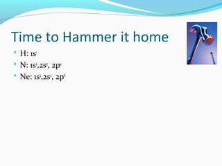 Time to Hammer it home
 H: 1s1
 N: 1s2
,2s2
, 2p4
 Ne: 1s2
,2s2
, 2p6
 