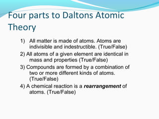 1) All matter is made of atoms. Atoms are
indivisible and indestructible. (True/False)
2) All atoms of a given element are identical in
mass and properties (True/False)
3) Compounds are formed by a combination of
two or more different kinds of atoms.
(True/False)
4) A chemical reaction is a rearrangement of
atoms. (True/False)
 