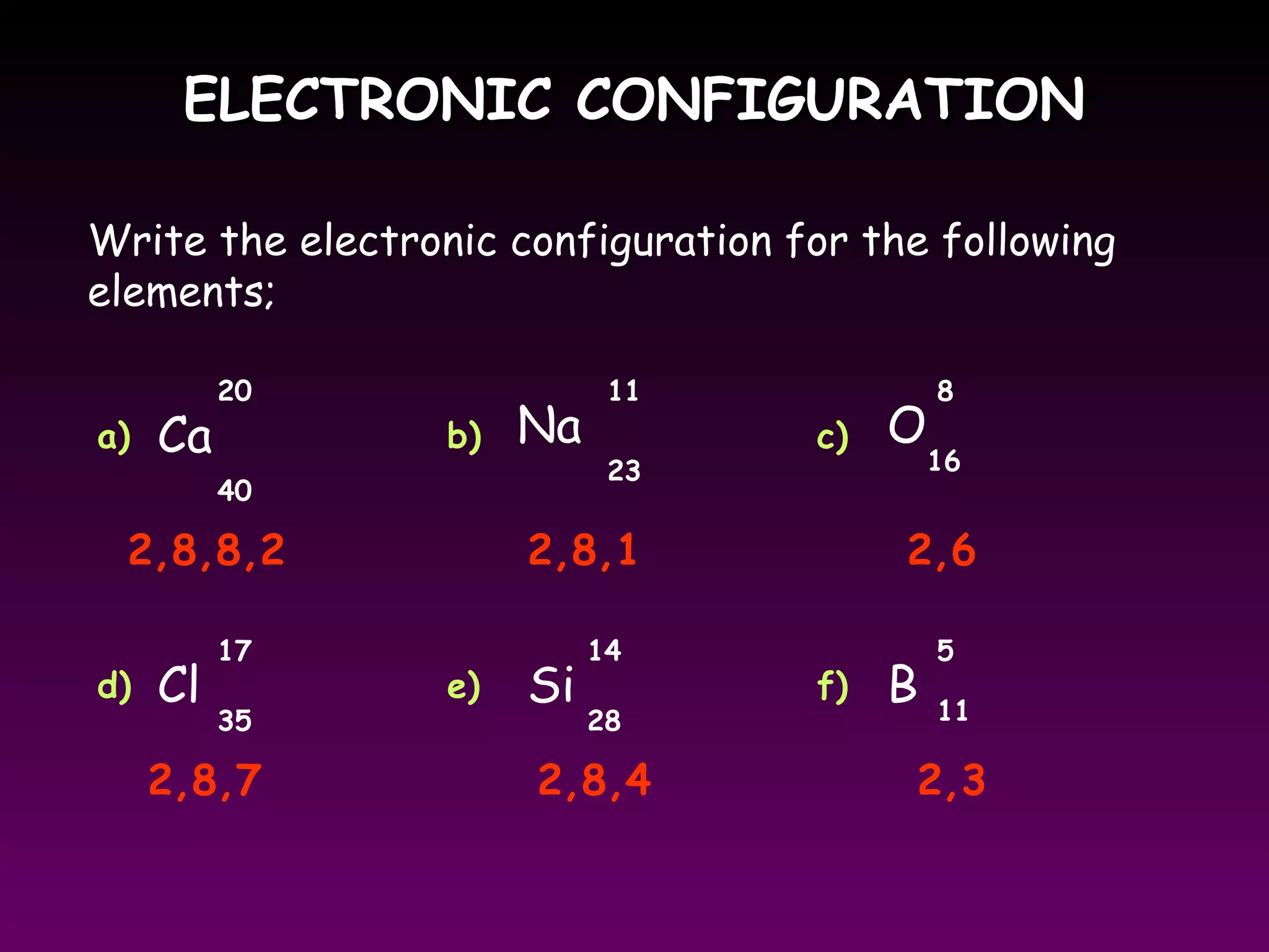 ELECTRONIC CONFIGURATIONELECTRONIC CONFIGURATION
Write the electronic configuration for the following
elements;
Ca O
Cl Si
Na
20
40
11
23
8
17
16
35
14
28
B 11
5
a) b) c)
d) e) f)
2,8,8,2 2,8,1
2,8,7 2,8,4 2,3
2,6
 