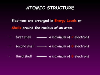 ATOMIC STRUCTUREATOMIC STRUCTURE
Electrons are arranged in Energy Levels or
Shells around the nucleus of an atom.
• first shell a maximum of 2 electrons
• second shell a maximum of 8 electrons
• third shell a maximum of 8 electrons
 