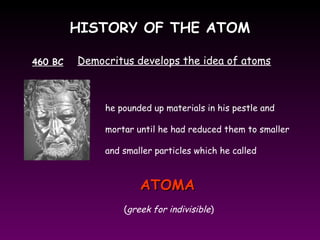 HISTORY OF THE ATOMHISTORY OF THE ATOM
460 BC Democritus develops the idea of atoms
he pounded up materials in his pestle and
mortar until he had reduced them to smaller
and smaller particles which he called
ATOMAATOMA
(greek for indivisible)
 