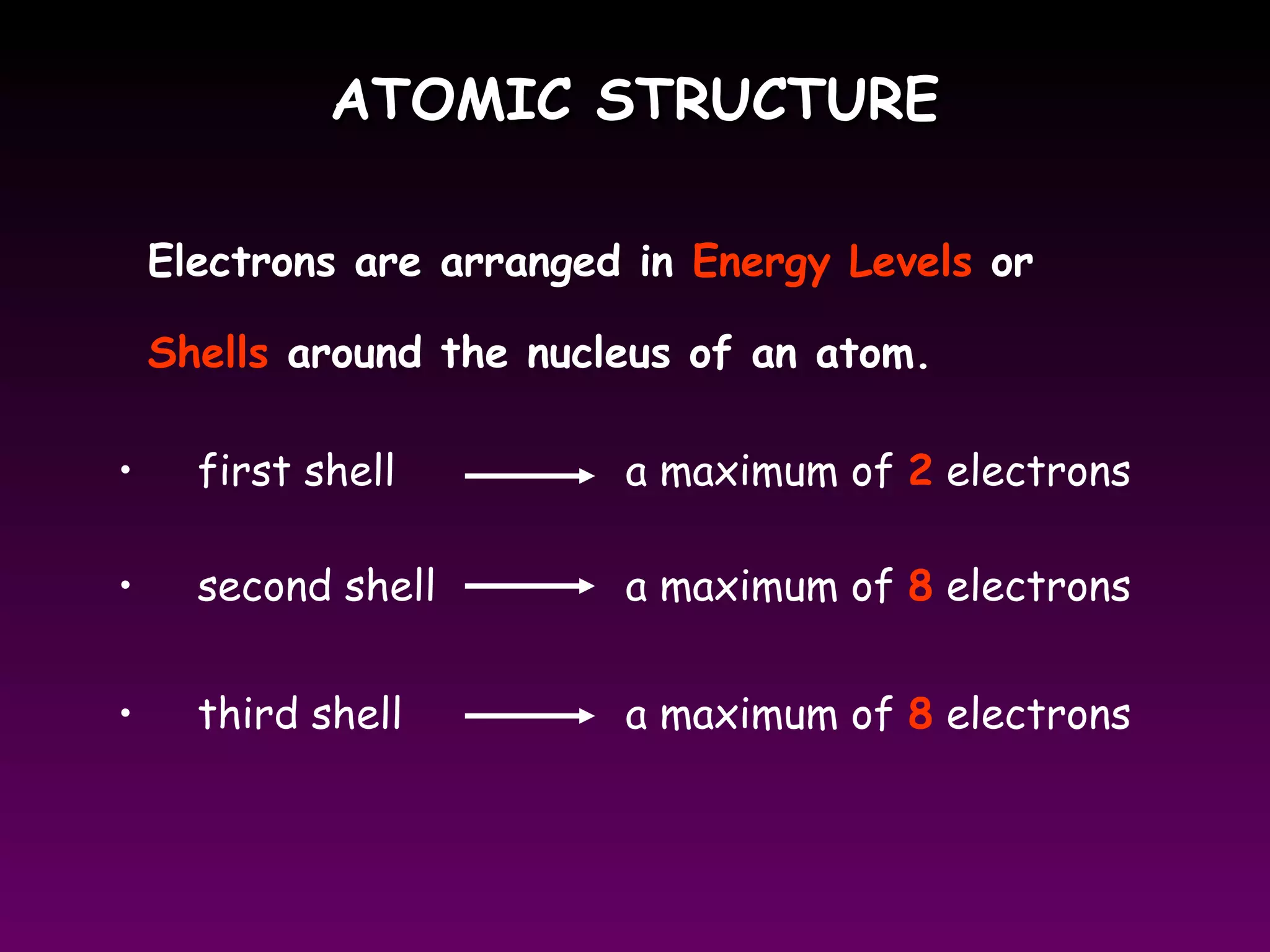 ATOMIC STRUCTUREATOMIC STRUCTURE
Electrons are arranged in Energy Levels or
Shells around the nucleus of an atom.
• first shell a maximum of 2 electrons
• second shell a maximum of 8 electrons
• third shell a maximum of 8 electrons
 