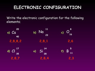 ELECTRONIC CONFIGURATIONELECTRONIC CONFIGURATION
Write the electronic configuration for the following
elements;
Ca O
Cl Si
Na
20
40
11
23
8
17
16
35
14
28
B 11
5
a) b) c)
d) e) f)
2,8,8,2 2,8,1
2,8,7 2,8,4 2,3
2,6
 