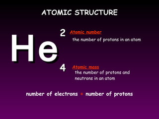 ATOMIC STRUCTUREATOMIC STRUCTURE
the number of protons in an atom
the number of protons and
neutrons in an atom
HeHe
22
44 Atomic mass
Atomic number
number of electrons = number of protons
 