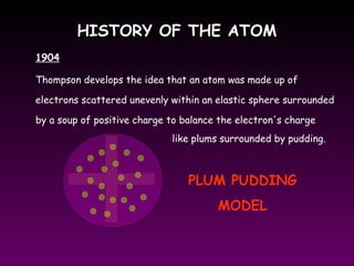 HISTORY OF THE ATOMHISTORY OF THE ATOM
Thompson develops the idea that an atom was made up of
electrons scattered unevenly within an elastic sphere surrounded
by a soup of positive charge to balance the electron's charge
1904
like plums surrounded by pudding.
PLUM PUDDING
MODEL
 