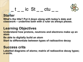 _ t _ _ ic St _ _ ctu _ _
Starter
What’s the title? Put it down along with today’s date and
classwork – underline both with a ruler as always please.

Learning Objectives
Understand how protons, neutrons and electrons make up an
atom
Be able to digitally build an atom
Start to differentiate between types of radioactive decay

Success crits
Labelled diagrams of atoms; matrix of radioactive decay types;
a smile.

 