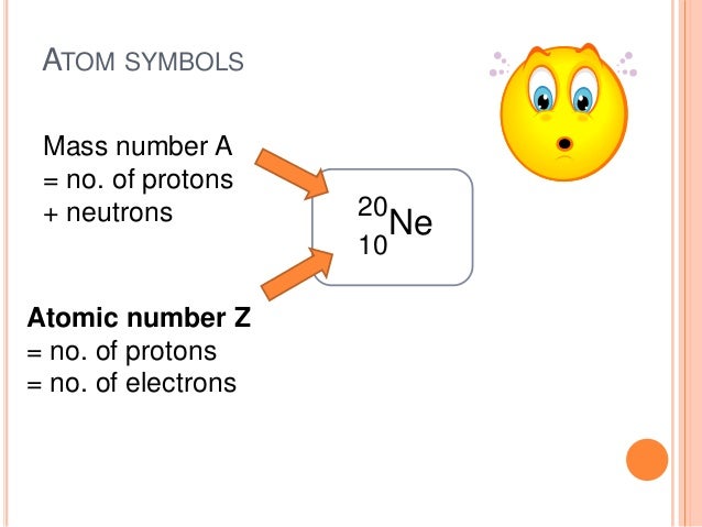 atomic symbol atomic symbol