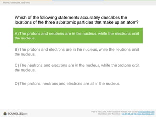 Free to share, print, make copies and changes. Get yours at www.boundless.com
Boundless - LO. "Boundless." CC BY-SA 3.0 http://www.boundless.com/
Atoms, Molecules, and Ions
Which of the following statements accurately describes the
locations of the three subatomic particles that make up an atom?
A) The protons and neutrons are in the nucleus, while the electrons orbit
the nucleus.
B) The protons and electrons are in the nucleus, while the neutrons orbit
the nucleus.
C) The neutrons and electrons are in the nucleus, while the protons orbit
the nucleus.
D) The protons, neutrons and electrons are all in the nucleus.
 