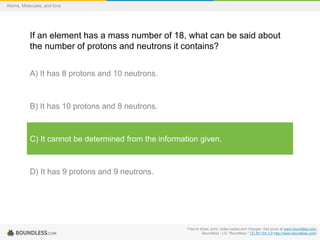 Free to share, print, make copies and changes. Get yours at www.boundless.com
Boundless - LO. "Boundless." CC BY-SA 3.0 http://www.boundless.com/
Atoms, Molecules, and Ions
If an element has a mass number of 18, what can be said about
the number of protons and neutrons it contains?
A) It has 8 protons and 10 neutrons.
B) It has 10 protons and 8 neutrons.
C) It cannot be determined from the information given.
D) It has 9 protons and 9 neutrons.
 