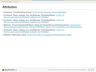Attribution
• Connexions. "Fundamental force types." CC BY 3.0 http://cnx.org/content/m14044/latest/
• Connexions. "Atoms, Isotopes, Ions, and Molecules: The Building Blocks." CC BY 3.0
http://cnx.org/content/m44390/latest/?collection=col11448/latest
• Connexions. "Atoms, Isotopes, Ions, and Molecules: The Building Blocks." CC BY 3.0
http://cnx.org/content/m44390/latest/?collection=col11448/latest
• Wikibooks. "A-level Chemistry/OCR/Atoms, Bonds and Groups/Atoms and Reactions/Atoms." CC BY-SA 3.0
http://en.wikibooks.org/wiki/A-level_Chemistry/OCR/Atoms,_Bonds_and_Groups/Atoms_and_Reactions/Atoms
• Connexions. "Atoms, Isotopes, Ions, and Molecules: The Building Blocks." CC BY 3.0
http://cnx.org/content/m44390/latest/?collection=col11448/latest
• Wikipedia. "Radiocarbon dating." CC BY-SA 3.0 http://en.wikipedia.org/wiki/Radiocarbon_dating
Free to share, print, make copies and changes. Get yours at www.boundless.com
Atoms, Molecules, and Ions
 