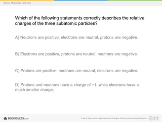 Free to share, print, make copies and changes. Get yours at www.boundless.com
Atoms, Molecules, and Ions
Which of the following statements correctly describes the relative
charges of the three subatomic particles?
A) Neutrons are positive, electrons are neutral, protons are negative.
B) Electrons are positive, protons are neutral, neutrons are negative.
C) Protons are positive, neutrons are neutral, electrons are negative.
D) Protons and neutrons have a charge of +1, while electrons have a
much smaller charge.
 