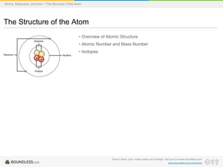 • Overview of Atomic Structure
• Atomic Number and Mass Number
• Isotopes
The Structure of the Atom
Atoms, Molecules, and Ions > The Structure of the Atom
Free to share, print, make copies and changes. Get yours at www.boundless.com
www.boundless.com/chemistry
 