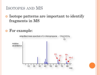 ISOTOPES AND MS
 Isotope patterns are important to identify
fragments in MS
 For example:
 