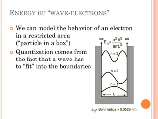 ENERGY OF “WAVE-ELECTRONS”
 We can model the behavior of an electron
in a restricted area
(“particle in a box”)
 Quantization comes from
the fact that a wave has
to “fit” into the boundaries
 