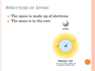 STRUCTURE OF ATOMS
 The space is made up of electrons
 The mass is in the core
 