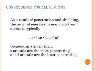 CONSEQUENCE FOR ALL ELMENTS
As a result of penetration and shielding,
the order of energies in many-electron
atoms is typically
ns < np < nd < nf
because, in a given shell,
s orbitals are the most penetrating
and f orbitals are the least penetrating.
 