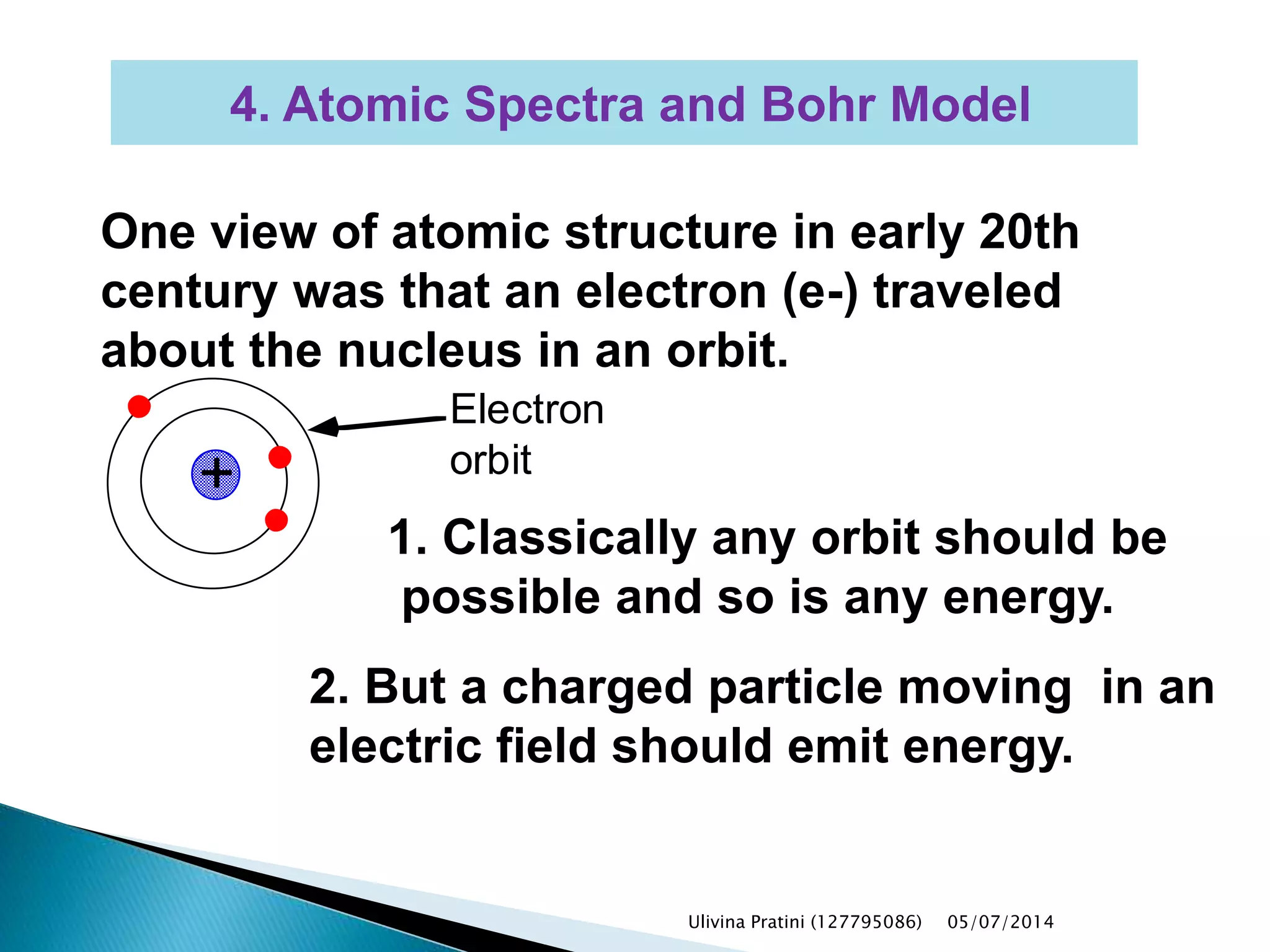 +
Electron
orbit
2. But a charged particle moving in an
electric field should emit energy.
1. Classically any orbit should be
possible and so is any energy.
4. Atomic Spectra and Bohr Model
One view of atomic structure in early 20th
century was that an electron (e-) traveled
about the nucleus in an orbit.
Ulivina Pratini (127795086) 05/07/2014
 