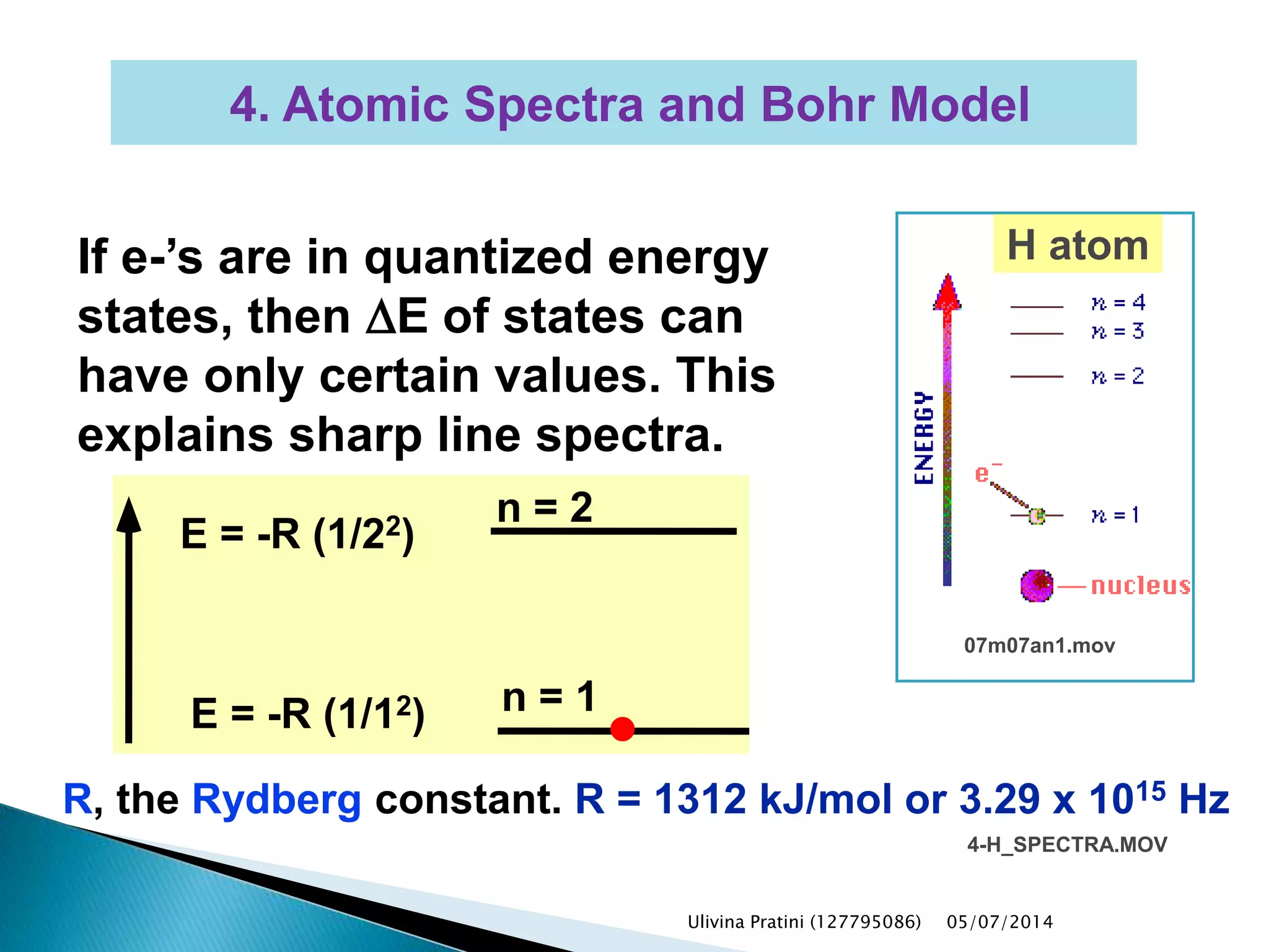 4-H_SPECTRA.MOV
H atom
07m07an1.mov
If e-’s are in quantized energy
states, then DE of states can
have only certain values. This
explains sharp line spectra.
4. Atomic Spectra and Bohr Model
Ulivina Pratini (127795086) 05/07/2014
n = 1
n = 2
E = -R (1/22)
E = -R (1/12)
R, the Rydberg constant. R = 1312 kJ/mol or 3.29 x 1015 Hz
 