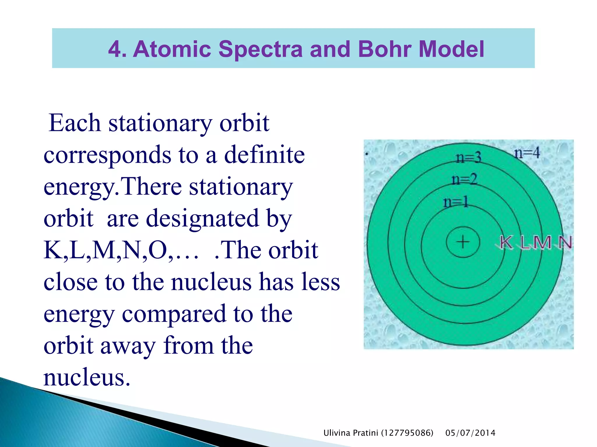 05/07/2014Ulivina Pratini (127795086)
Each stationary orbit
corresponds to a definite
energy.There stationary
orbit are designated by
K,L,M,N,O,… .The orbit
close to the nucleus has less
energy compared to the
orbit away from the
nucleus.
4. Atomic Spectra and Bohr Model
 