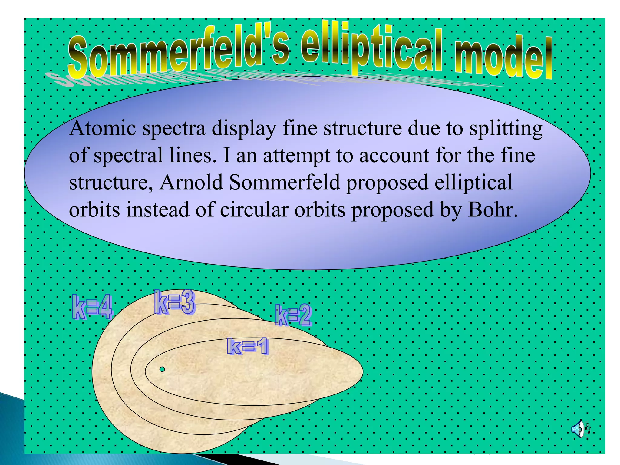 05/07/2014Ulivina Pratini (127795086)
Atomic spectra display fine structure due to splitting
of spectral lines. I an attempt to account for the fine
structure, Arnold Sommerfeld proposed elliptical
orbits instead of circular orbits proposed by Bohr.
=
 