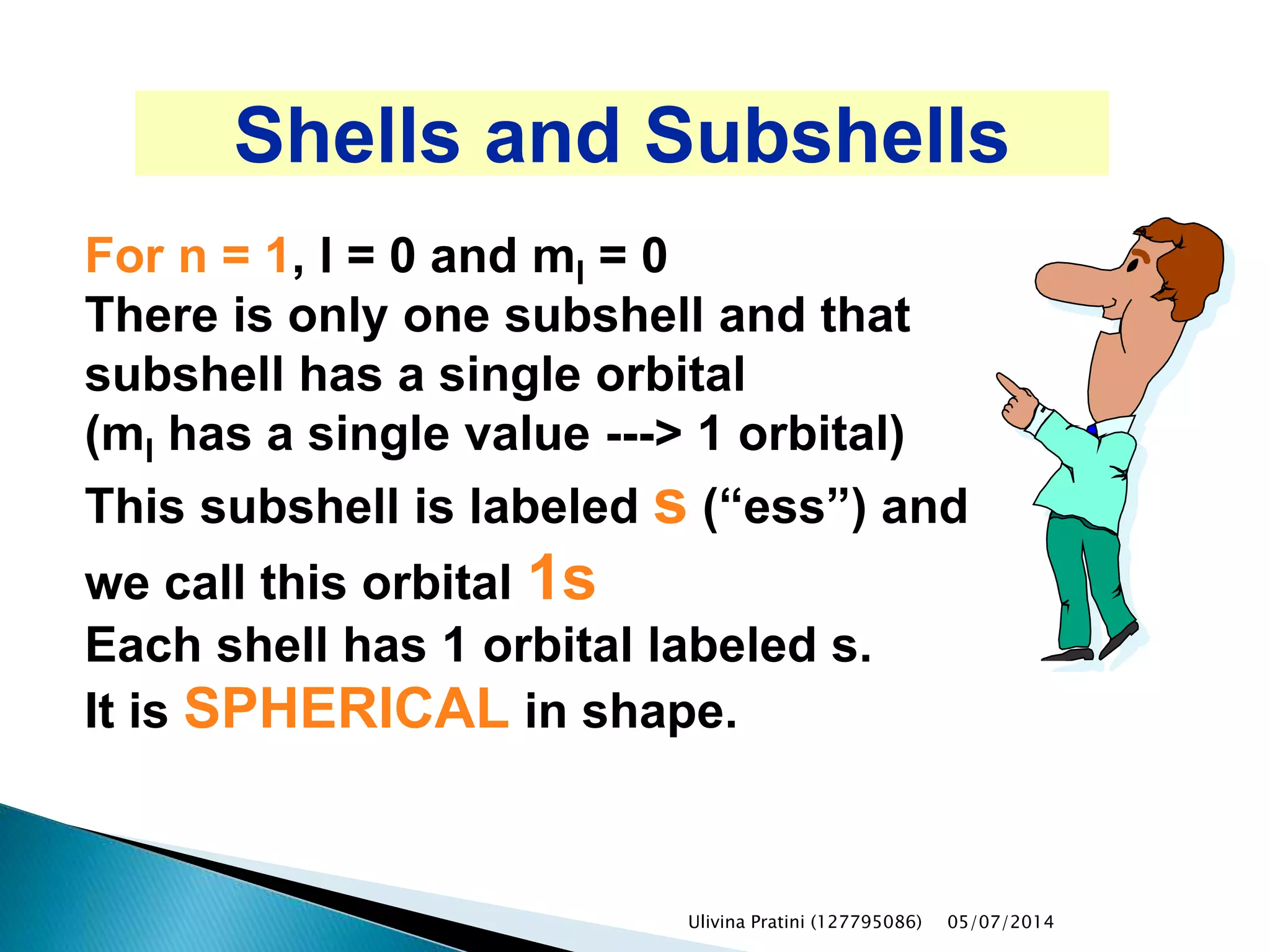 Shells and Subshells
For n = 1, l = 0 and ml = 0
There is only one subshell and that
subshell has a single orbital
(ml has a single value ---> 1 orbital)
This subshell is labeled s (“ess”) and
we call this orbital 1s
Each shell has 1 orbital labeled s.
It is SPHERICAL in shape.
Ulivina Pratini (127795086) 05/07/2014
 