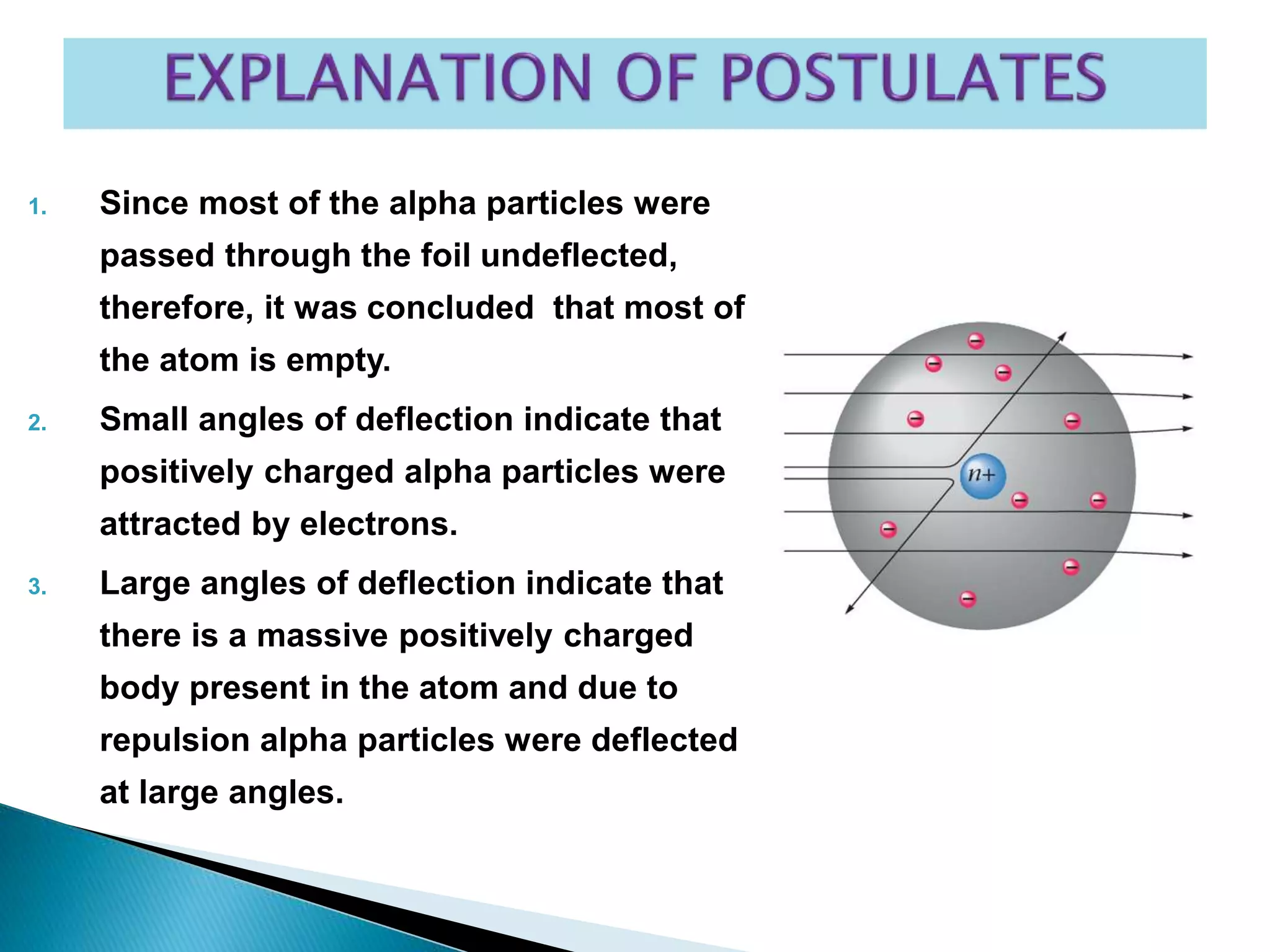 1. Since most of the alpha particles were
passed through the foil undeflected,
therefore, it was concluded that most of
the atom is empty.
2. Small angles of deflection indicate that
positively charged alpha particles were
attracted by electrons.
3. Large angles of deflection indicate that
there is a massive positively charged
body present in the atom and due to
repulsion alpha particles were deflected
at large angles.
 
