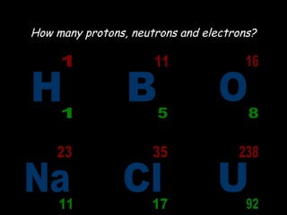 How many protons, neutrons and electrons?
 