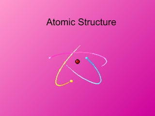 Atomic Structure
 