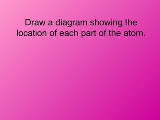 Draw a diagram showing the
location of each part of the atom.
 