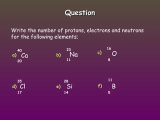 Atomic Structure