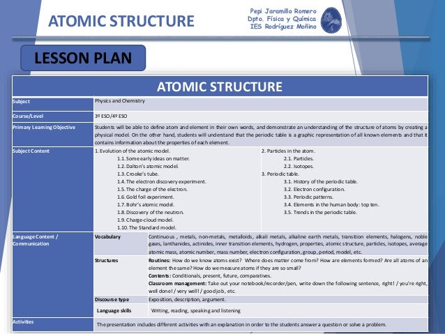 Atomicstructure