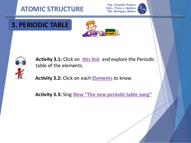 The New Periodic Table Song Slow Decorative Journals