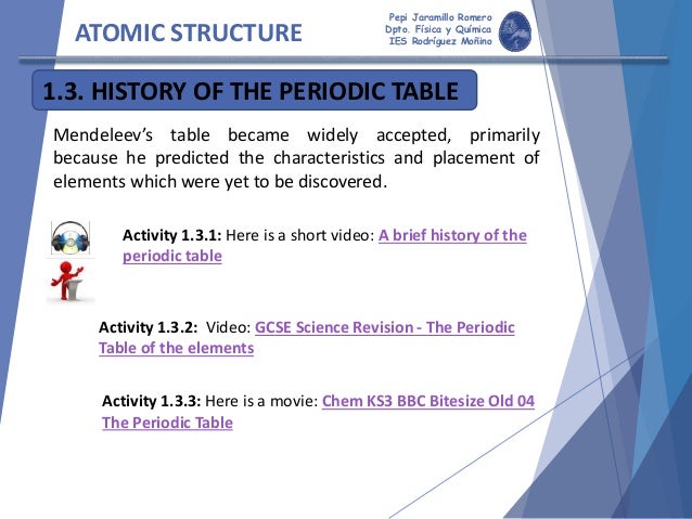 fsica y qumica ies rodrguez moino 63 atomic structure 13 history of the periodic table - Periodic Table History Activity fsica y qumica ies rodrguez moino 63 atomic structure 13 history of the periodic table - Periodic Table History Activity