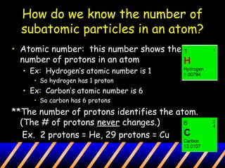 Atomic structure | PPT