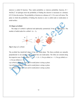 12
electron is called D function. Thus radial probability or electron probability function, D =
4πr2dr.ψ2
. In hydrogen atom the probability of finding the electron is maximum at a distance
0.53 Å from the nucleus. The probability of electron at a distance of 1.3 Å is zero in H-atom. The
plane in which the probability of finding the electron is zero is called node or nodal plane or
nodal surface.
10. Shapes of orbitals
The shape of s-orbital is spherical and spherically symmetrical. It has no nodal planes. The
number of radial nodes for s-orbital = (n – 1).
Fig.4: shape of s-orbitals
The p-orbital has dumb-bell shape. It has one nodal plane. The three p-orbitals are mutually
perpendicular to one another. Each p-orbital has one nodal plane. The lobes are oriented along
the respective axes. For p-orbital, l = 1 m = –1, 0, +1, For px orbital; m = +1, For py orbital; m =
–1, For pz orbital; m = 0;
• px orbital is along the x-axis and its nodal plane is along yz plane.
• py orbital is along the y-axis and its nodal plane is along xz plane.
• pz orbital is along the z-axis and its nodal plane is along xy plane.
 
