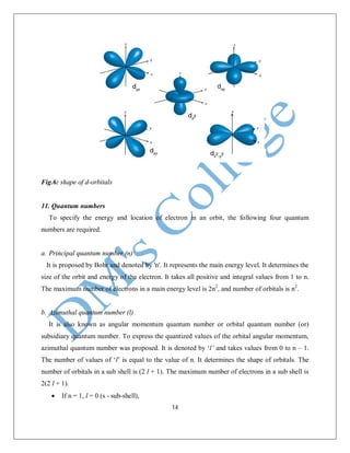 14
Fig.6: shape of d-orbitals
11. Quantum numbers
To specify the energy and location of electron in an orbit, the following four quantum
numbers are required.
a. Principal quantum number (n)
It is proposed by Bohr and denoted by 'n'. It represents the main energy level. It determines the
size of the orbit and energy of the electron. It takes all positive and integral values from 1 to n.
The maximum number of electrons in a main energy level is 2n2
, and number of orbitals is n2
.
b. Azimuthal quantum number (l)
It is also known as angular momentum quantum number or orbital quantum number (or)
subsidiary quantum number. To express the quantized values of the orbital angular momentum,
azimuthal quantum number was proposed. It is denoted by ‘l’ and takes values from 0 to n – 1.
The number of values of ‘l’ is equal to the value of n. It determines the shape of orbitals. The
number of orbitals in a sub shell is (2 l + 1). The maximum number of electrons in a sub shell is
2(2 l + 1).
 If n = 1, l = 0 (s - sub-shell),
 