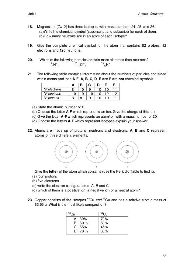 configuration z=20 electron structure Atomic
