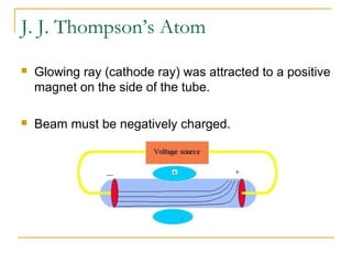 J. J. Thompson’s Atom
 Glowing ray (cathode ray) was attracted to a positive
magnet on the side of the tube.
 Beam must be negatively charged.
 