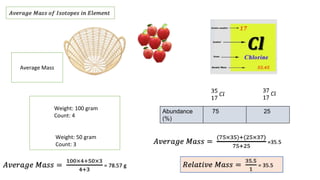 Average Mass
Weight: 100 gram
Count: 4
Weight: 50 gram
Count: 3
Abundance
(%)
75 25
 