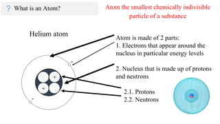 What is an Atom?
Atom is made of 2 parts:
1. Electrons that appear around the
nucleus in particular energy levels
2. Nucleus that is made up of protons
and neutrons
2.1. Protons
2.2. Neutrons
Helium atom
-
-
+
+
Atom the smallest chemically indivisible
particle of a substance
 