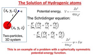 Hydrogenic System Atomic Structure-21092023.pdf