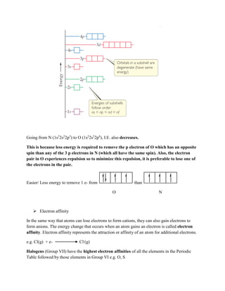 Going from N (1s2
2s2
2p3
) to O (1s2
2s2
2p4
), I.E. also decreases.
This is because less energy is required to remove the p electron of O which has an opposite
spin than any of the 3 p electrons in N (which all have the same spin). Also, the electron
pair in O experiences repulsion so to minimize this repulsion, it is preferable to lose one of
the electrons in the pair.
Easier/ Less energy to remove 1 e- from than
O N
 Electron affinity
In the same way that atoms can lose electrons to form cations, they can also gain electrons to
form anions. The energy change that occurs when an atom gains an electron is called electron
affinity. Electron affinity represents the attraction or affinity of an atom for additional electrons.
e.g. Cl(g) + e- Cl-
(g)
Halogens (Group VII) have the highest electron affinities of all the elements in the Periodic
Table followed by those elements in Group VI e.g. O, S
 