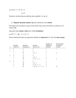 e.g. For n = 3 → l = 0, 1, 2
s, p, d
Therefore, the third electron shell has three subshells: 3s, 3p, 3d.
3) Magnetic quantum number (ml) also referred to as the orbital.
This depicts the orientation in space of the orbital. Each value of l will have a distinct set of
values of ml.
ml usually takes integer values from –l to l, including 0.
e.g. If l = 2 → ml = -2, -1, 0, 1, 2
All the orbitals that make up a particular subshell are degenerate (i.e. have the same energy).
 