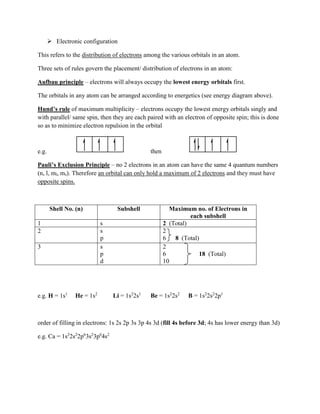  Electronic configuration
This refers to the distribution of electrons among the various orbitals in an atom.
Three sets of rules govern the placement/ distribution of electrons in an atom:
Aufbau principle – electrons will always occupy the lowest energy orbitals first.
The orbitals in any atom can be arranged according to energetics (see energy diagram above).
Hund’s rule of maximum multiplicity – electrons occupy the lowest energy orbitals singly and
with parallel/ same spin, then they are each paired with an electron of opposite spin; this is done
so as to minimize electron repulsion in the orbital
e.g. then
Pauli’s Exclusion Principle – no 2 electrons in an atom can have the same 4 quantum numbers
(n, l, ml, ms). Therefore an orbital can only hold a maximum of 2 electrons and they must have
opposite spins.
Shell No. (n) Subshell Maximum no. of Electrons in
each subshell
1 s 2 (Total)
2 s
p
2
6 8 (Total)
3 s
p
d
2
6 18 (Total)
10
e.g. H = 1s1
He = 1s2
Li = 1s2
2s1
Be = 1s2
2s2
B = 1s2
2s2
2p1
order of filling in electrons: 1s 2s 2p 3s 3p 4s 3d (fill 4s before 3d; 4s has lower energy than 3d)
e.g. Ca = 1s2
2s2
2p6
3s2
3p6
4s2
 