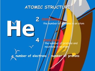 ATOMIC STRUCTURE
the number of protons in an atom
the number of protons and
neutrons in an atom
He
2
4 Atomic mass
Atomic number
number of electrons = number of protons
 