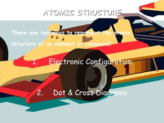 ATOMIC STRUCTURE
There are two ways to represent the atomic
structure of an element or compound;
1. Electronic Configuration
2. Dot & Cross Diagrams
 