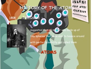 HISTORY OF THE ATOM
1808 John Dalton
suggested that all matter was made up of
tiny spheres that were able to bounce around
with perfect elasticity and called them
ATOMS
 
