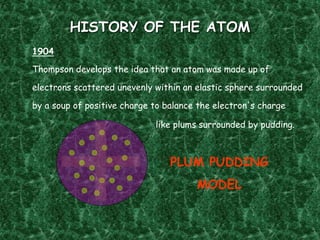 HISTORY OF THE ATOM
Thompson develops the idea that an atom was made up of
electrons scattered unevenly within an elastic sphere surrounded
by a soup of positive charge to balance the electron's charge
1904
like plums surrounded by pudding.
PLUM PUDDING
MODEL
 
