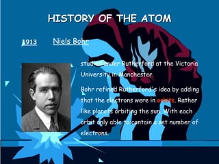 HISTORY OF THE ATOM
1913 Niels Bohr
studied under Rutherford at the Victoria
University in Manchester.
Bohr refined Rutherford's idea by adding
that the electrons were in orbits. Rather
like planets orbiting the sun. With each
orbit only able to contain a set number of
electrons.
 