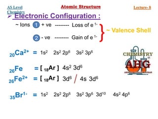Atomic Structure.pptx
